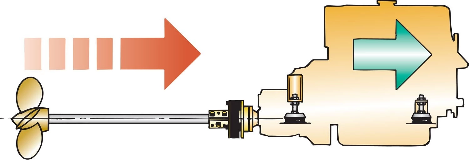 VETUS Bullflex Coupling Type-2 Shaft 1inch 2 VETUS Bullflex Coupling Type-2 Shaft 1inch - Image 2
