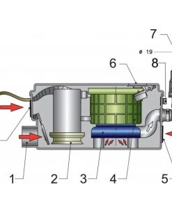 VETUS Grey Water Discharge System 24V